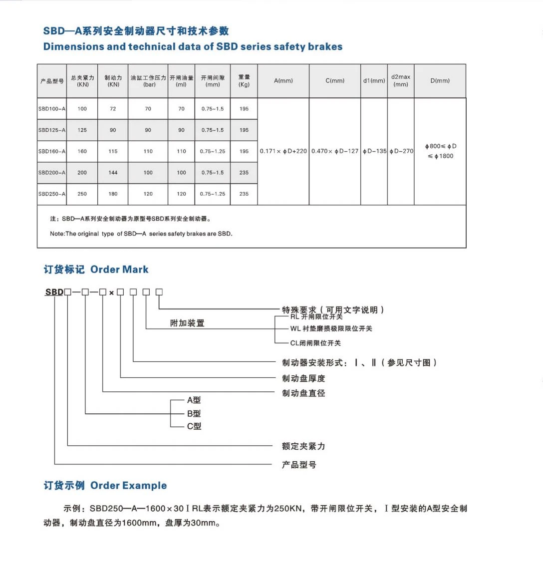 a133d195e8f22850965c22fa2e7200d a133d195e8f22850965c22fa2e7200d